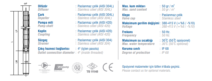 Wymiary pompa głębinowa VANSAN VSP 6030