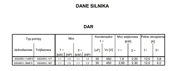 POMPA ZATAPIALNA DAR